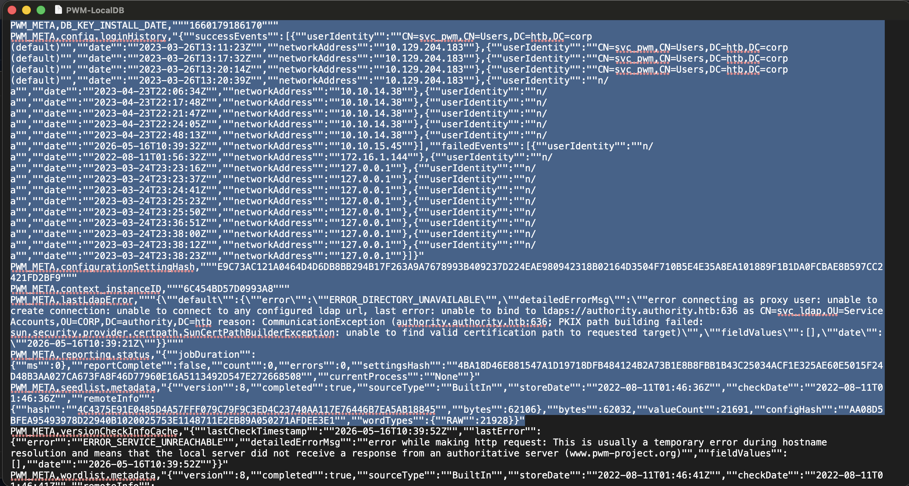 PWM Config